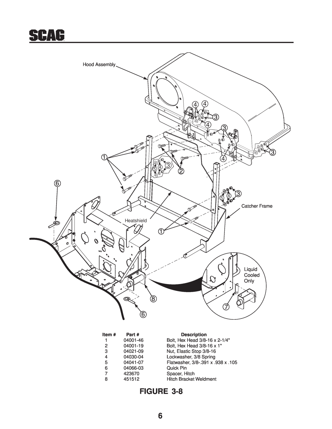Scag Power Equipment GC-STT-V operating instructions Liquid Cooled Only, Description 