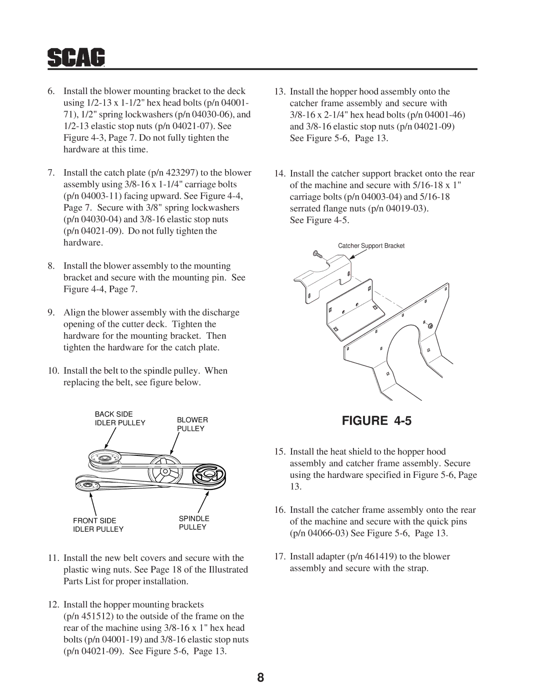 Scag Power Equipment GC-STT manual Back Side Idler Pulley Blower Pulley Front Side Spindle 