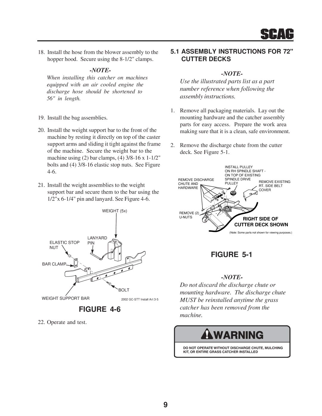 Scag Power Equipment GC-STT manual Assembly Instructions for 72 Cutter Decks, Weight 