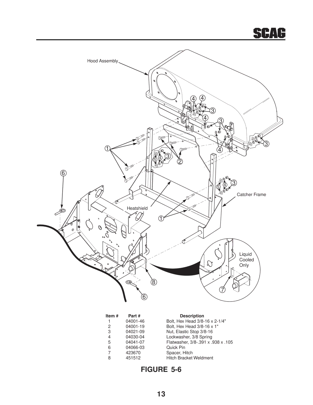 Scag Power Equipment GC-STT manual Liquid Cooled Only 