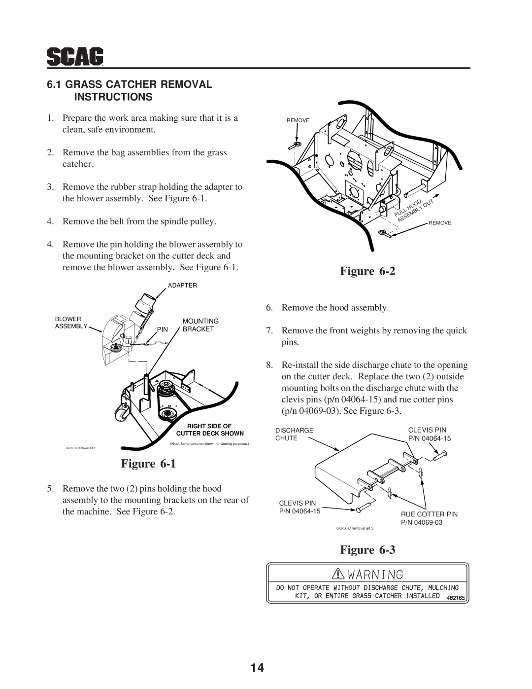 Scag Power Equipment GC-STT manual Grass Catcher Removal Instructions, Clevis PIN 