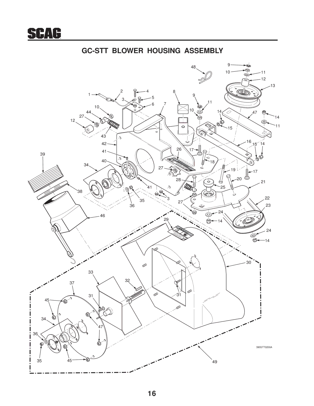 Scag Power Equipment GC-STT manual 16 15 