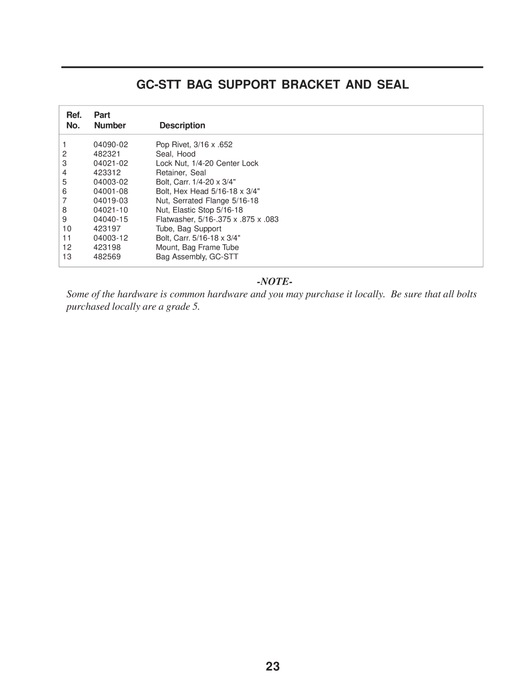 Scag Power Equipment GC-STT manual 423198 