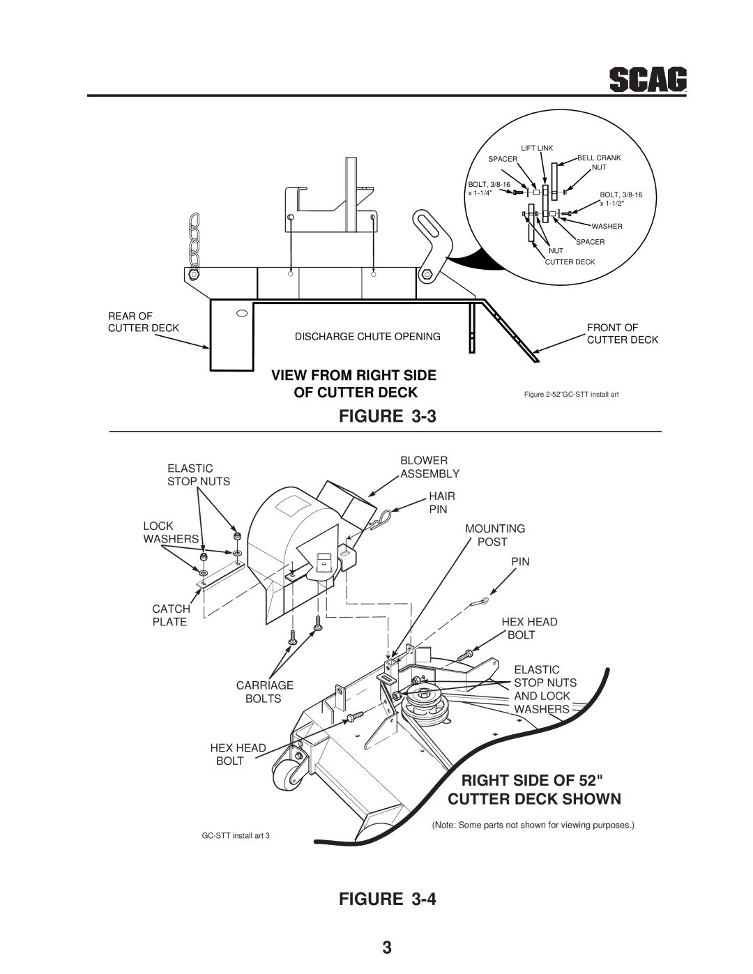 Scag Power Equipment GC-STT manual Right Side Cutter Deck Shown 