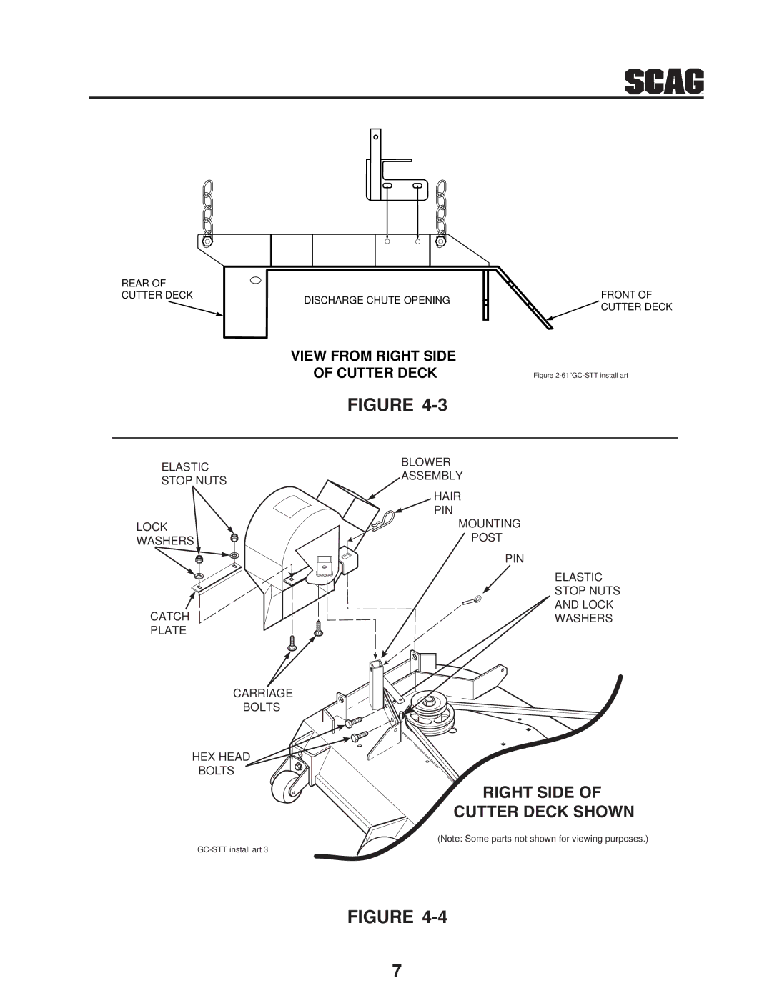 Scag Power Equipment GC-STT manual Rear Cutter Deck Discharge Chute Opening 