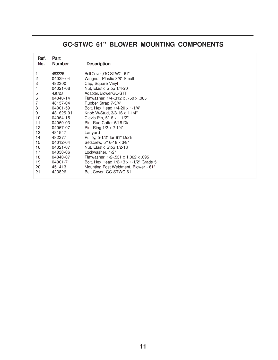 Scag Power Equipment GC-STWC-61 manual Part Number Description 