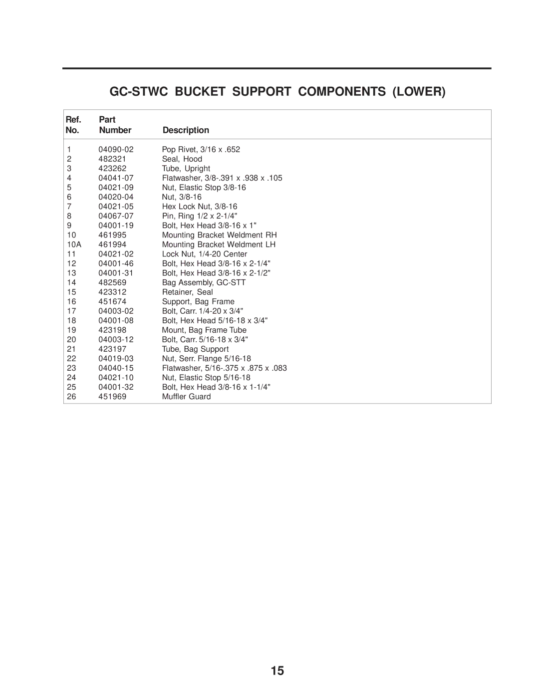 Scag Power Equipment GC-STWC-61 manual GC-STWC Bucket Support Components Lower 