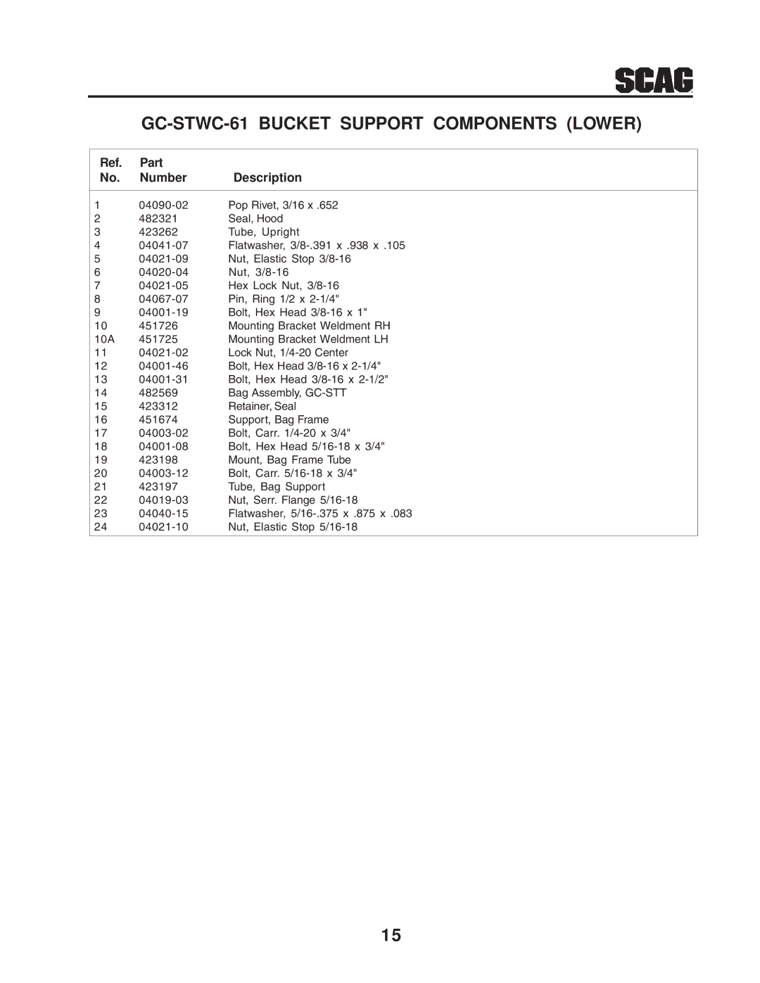 Scag Power Equipment GC-STWC-61V operating instructions GC-STWC-61 Bucket Support Components Lower 