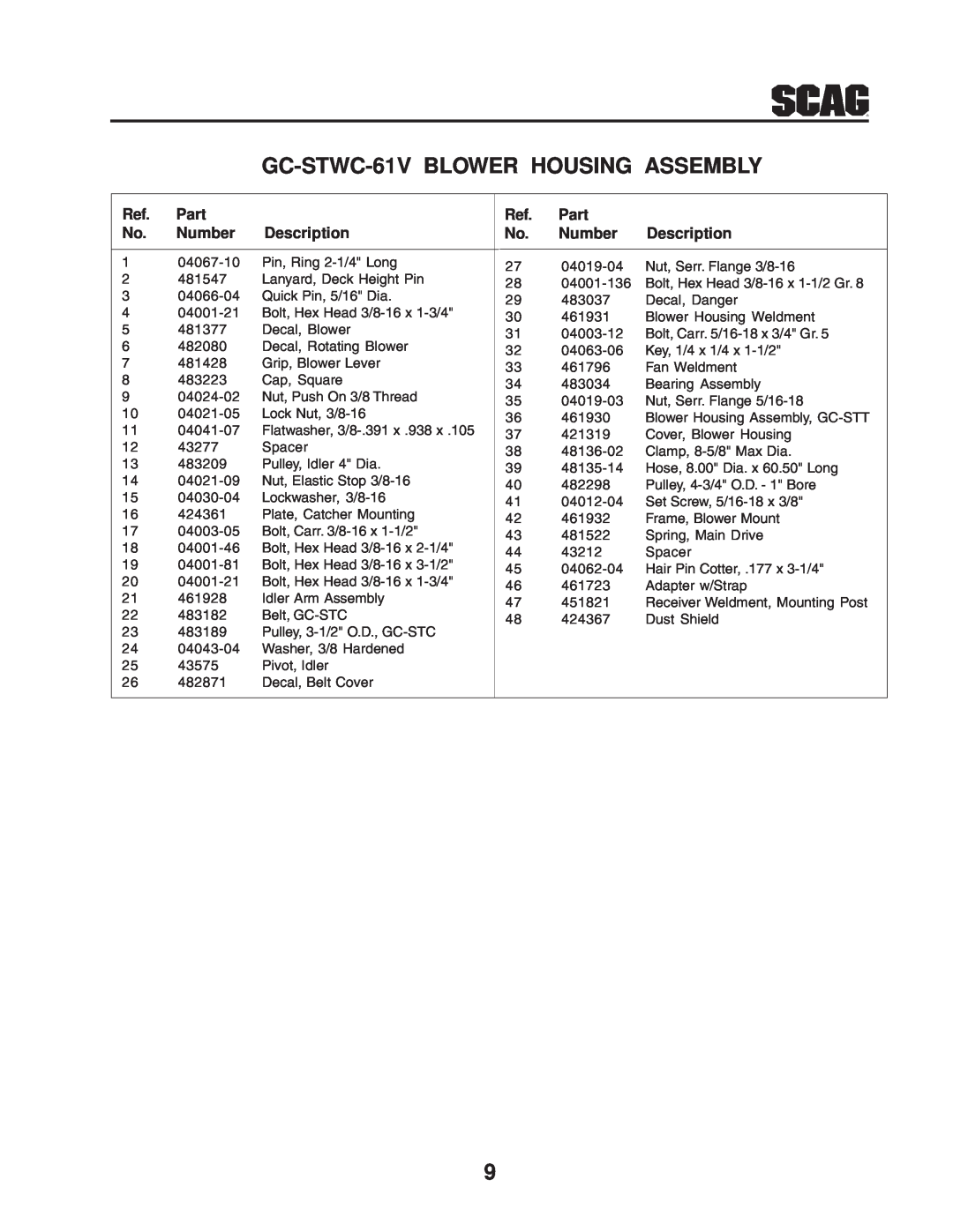 Scag Power Equipment operating instructions GC-STWC-61V BLOWER HOUSING ASSEMBLY, Ref. Part No. Number Description 