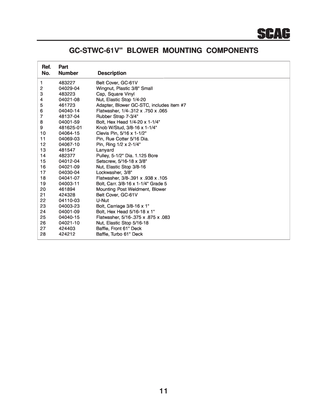 Scag Power Equipment GC-STWC-61V BLOWER MOUNTING COMPONENTS, Part, Number, Description, Pulley, 5-1/2 Dia. 1.125 Bore 