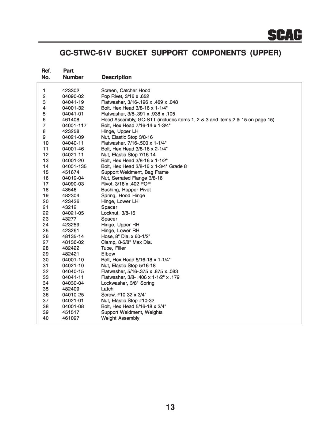 Scag Power Equipment GC-STWC-61V BUCKET SUPPORT COMPONENTS UPPER, Part, Number, Description, 423302 