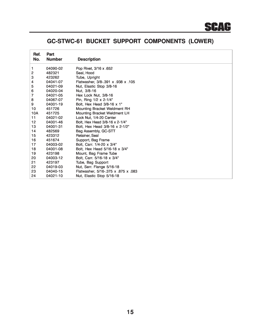Scag Power Equipment GC-STWC-61V GC-STWC-61 BUCKET SUPPORT COMPONENTS LOWER, Part, Number, Description 