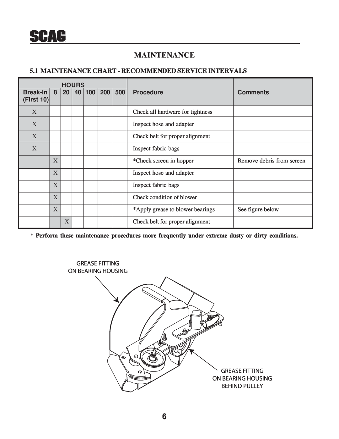 Scag Power Equipment GC-STWC-61V Maintenance Chart - Recommended Service Intervals, Hours, Break-In, Procedure, First 
