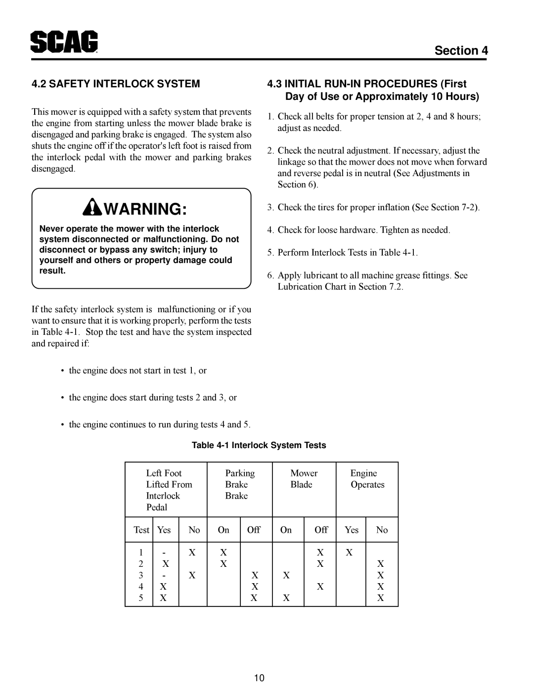 Scag Power Equipment MAG manual Safety Interlock System 