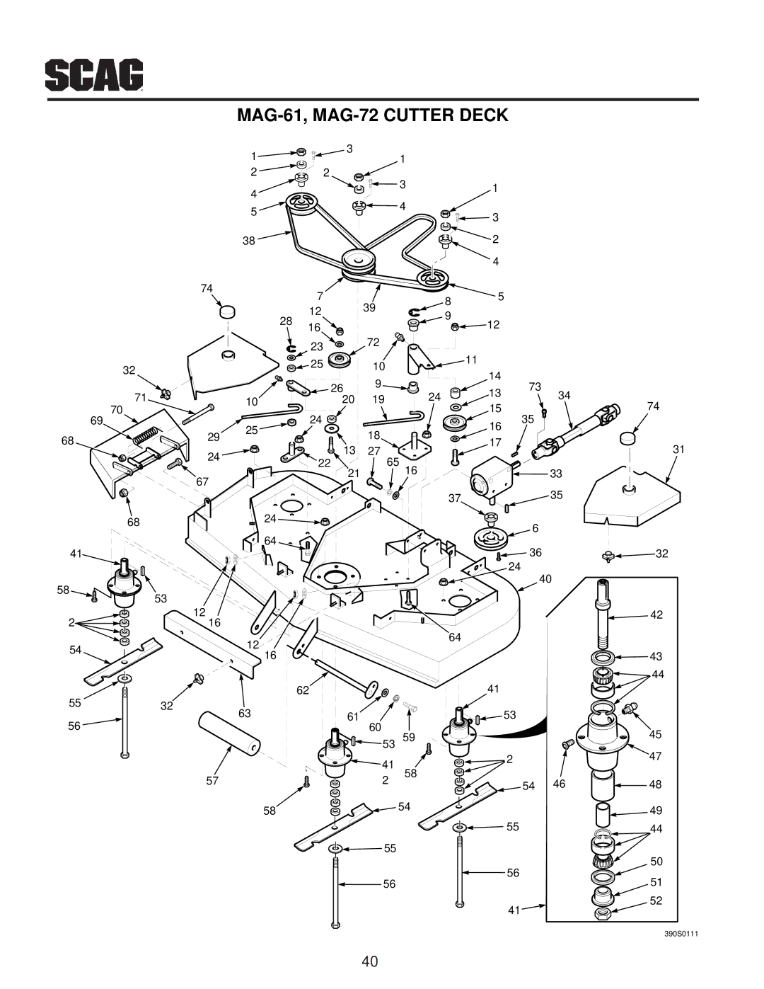 Scag Power Equipment manual MAG-61, MAG-72 Cutter Deck 