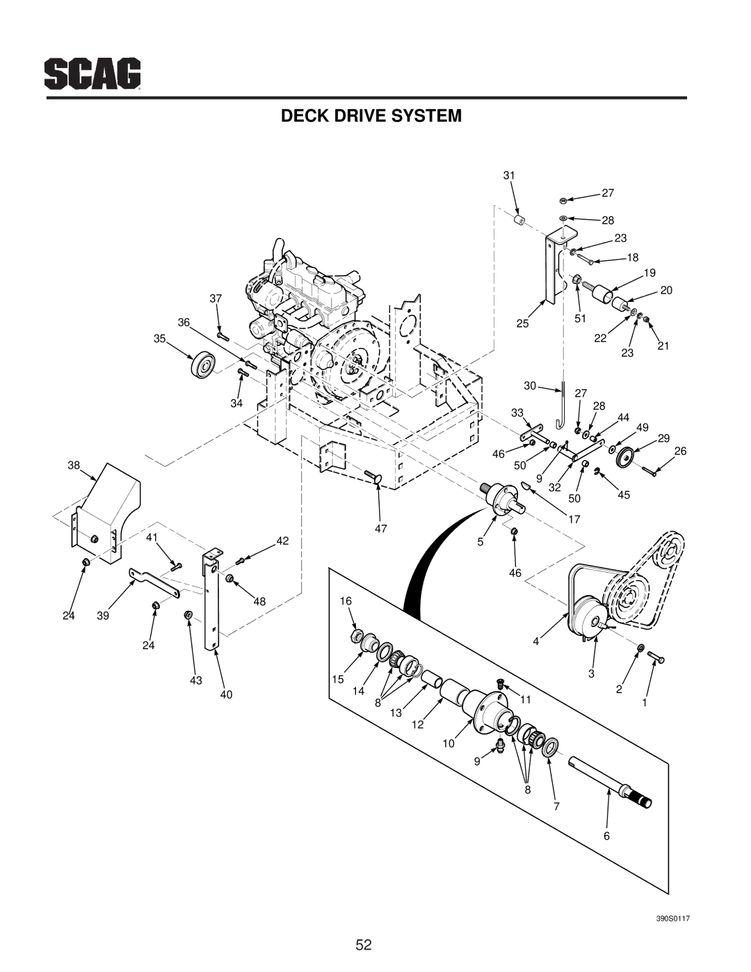 Scag Power Equipment MAG manual Deck Drive System 