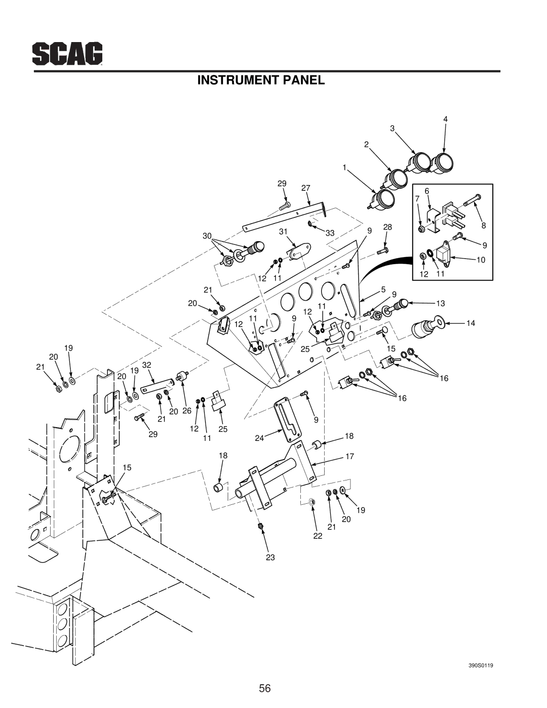 Scag Power Equipment MAG manual Instrument Panel 