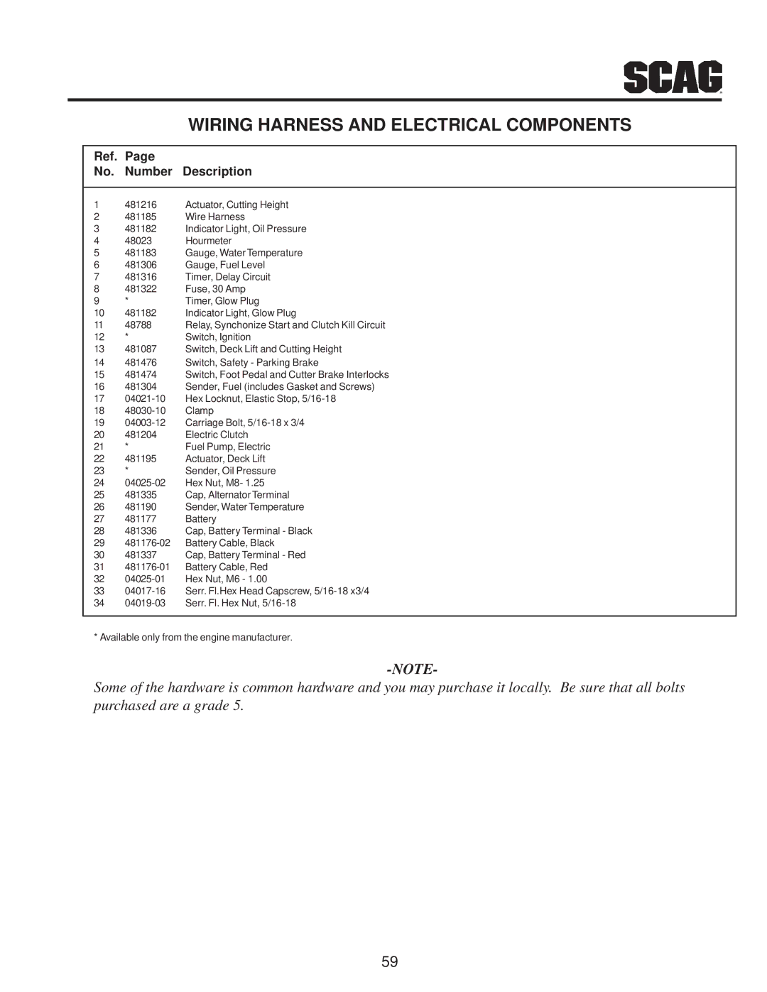 Scag Power Equipment MAG manual Switch, Ignition 