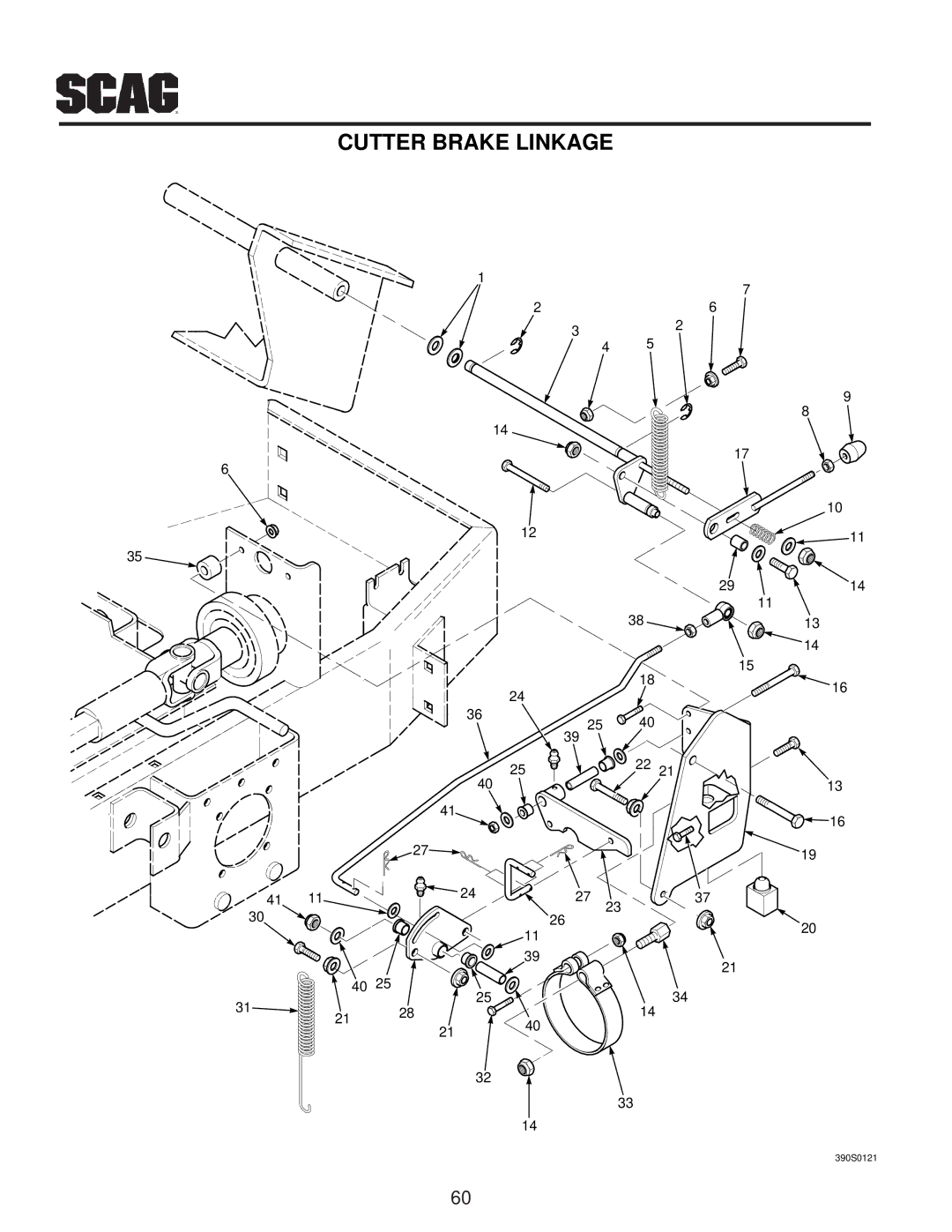 Scag Power Equipment MAG manual Cutter Brake Linkage 