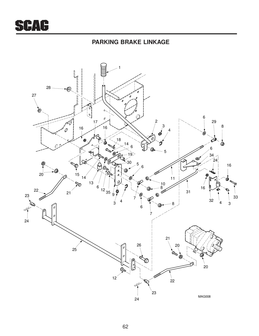 Scag Power Equipment MAG manual Parking Brake Linkage 