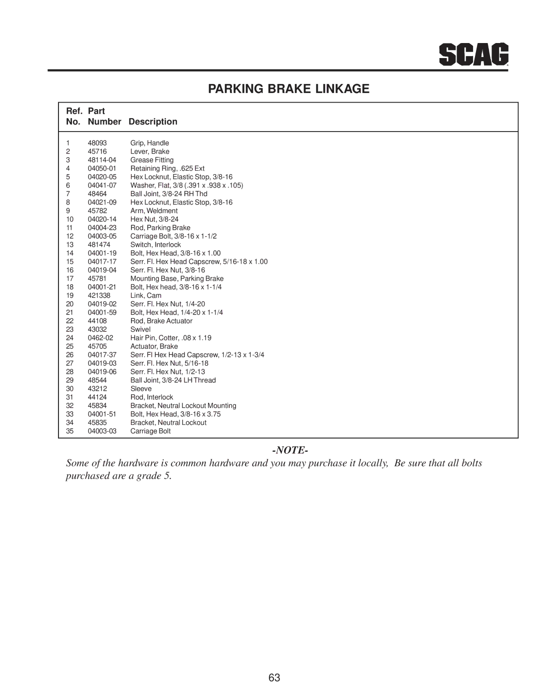 Scag Power Equipment MAG manual Grip, Handle 45716 