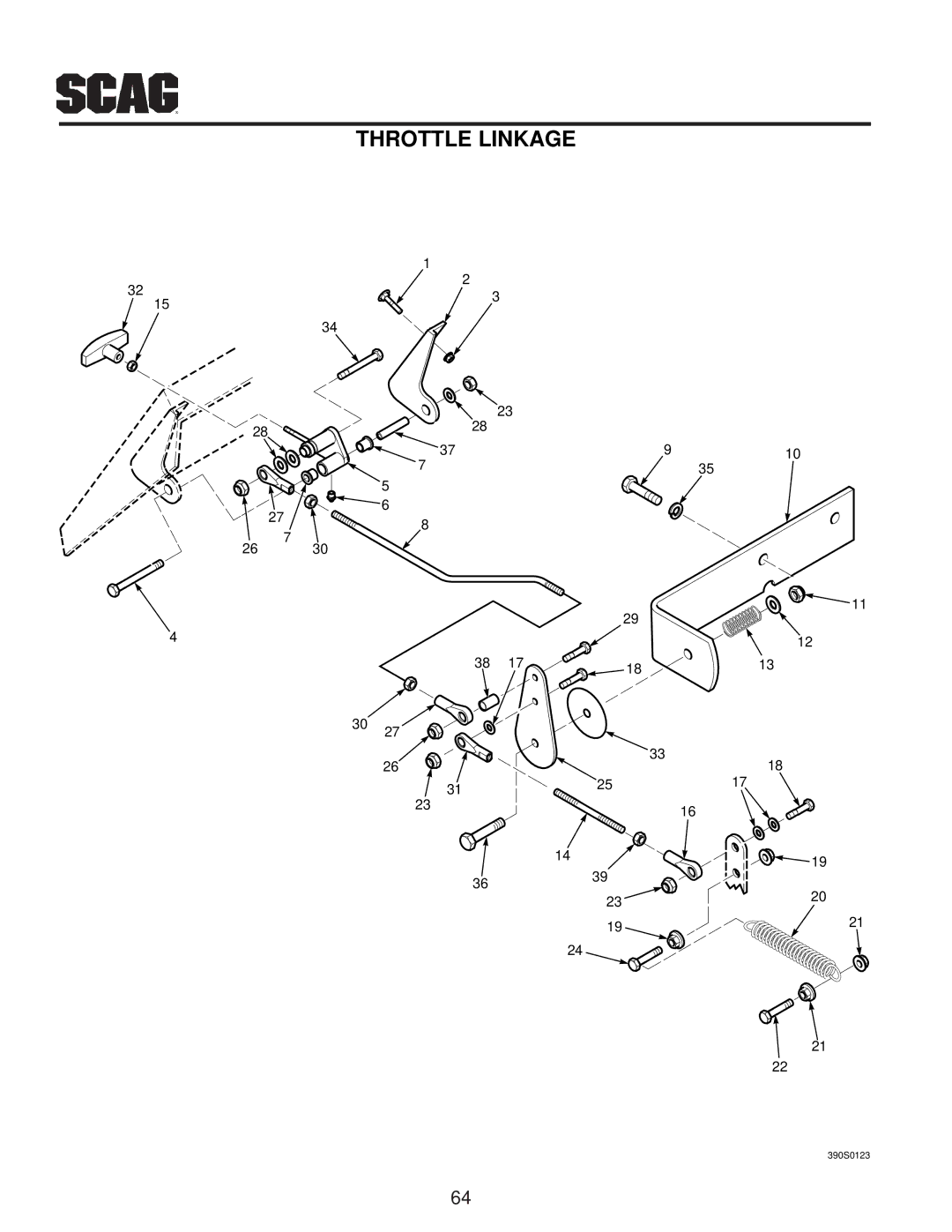 Scag Power Equipment MAG manual Throttle Linkage 