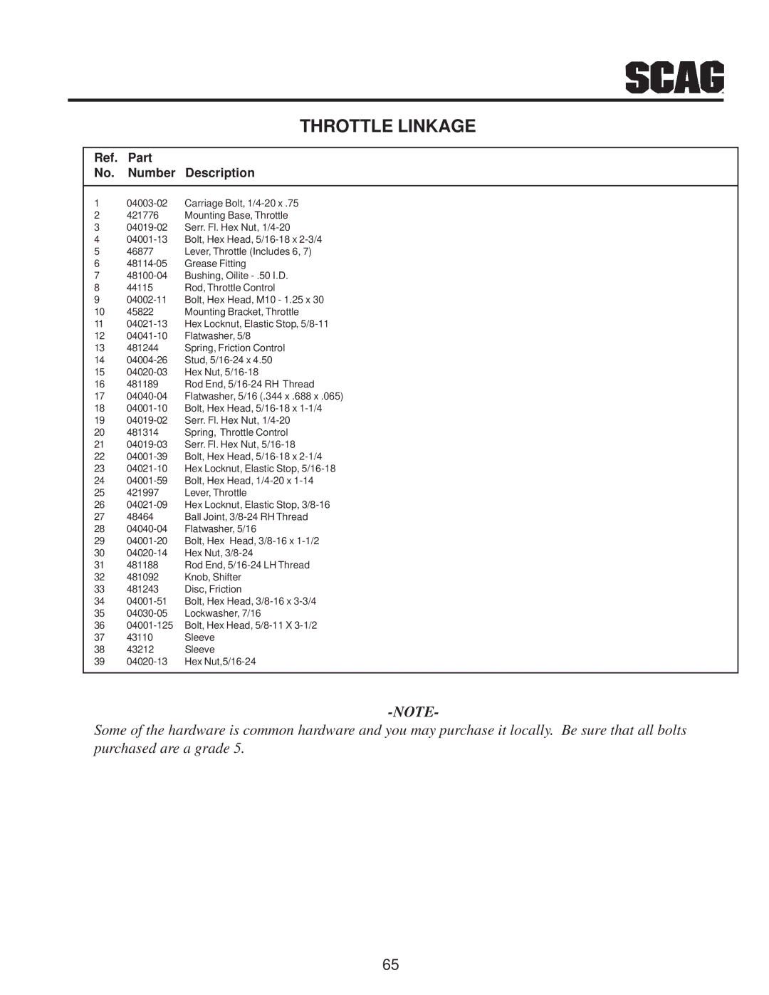 Scag Power Equipment MAG manual 481243 