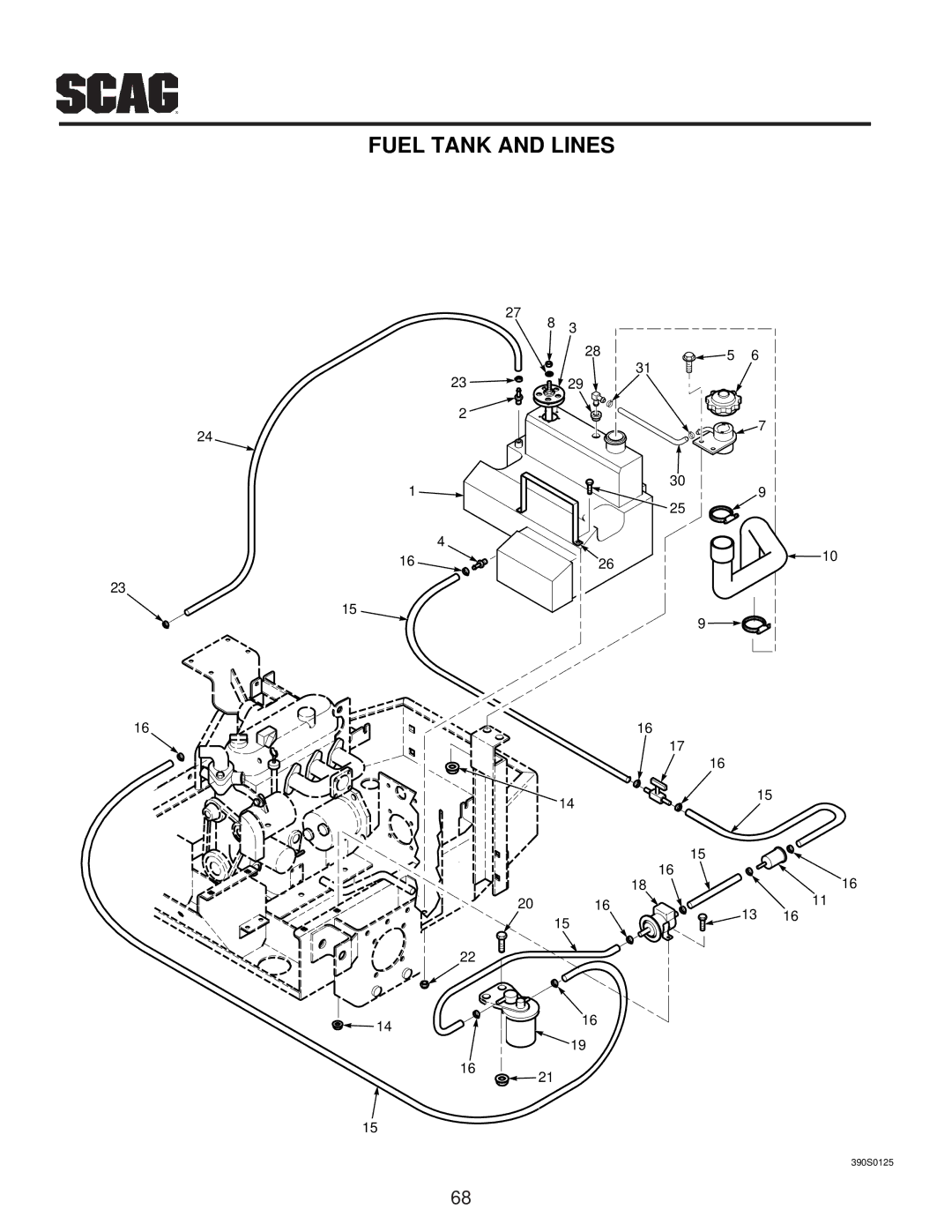 Scag Power Equipment MAG manual Fuel Tank and Lines 