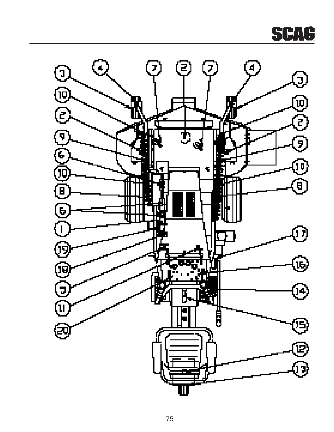 Scag Power Equipment MAG manual 