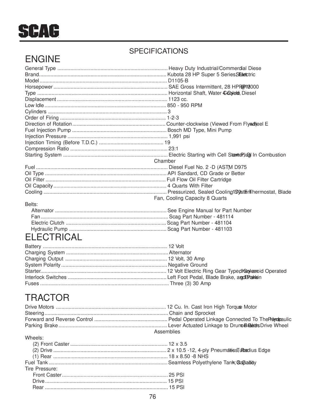 Scag Power Equipment MAG manual Engine 