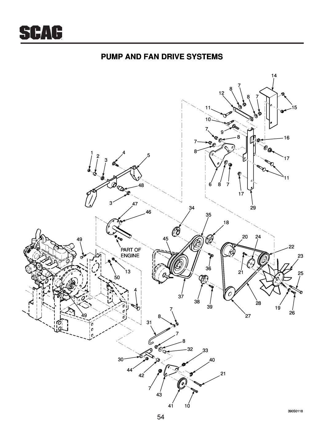 Scag Power Equipment MAG manual Pump And Fan Drive Systems, Engine, Part Of, 390S0118 