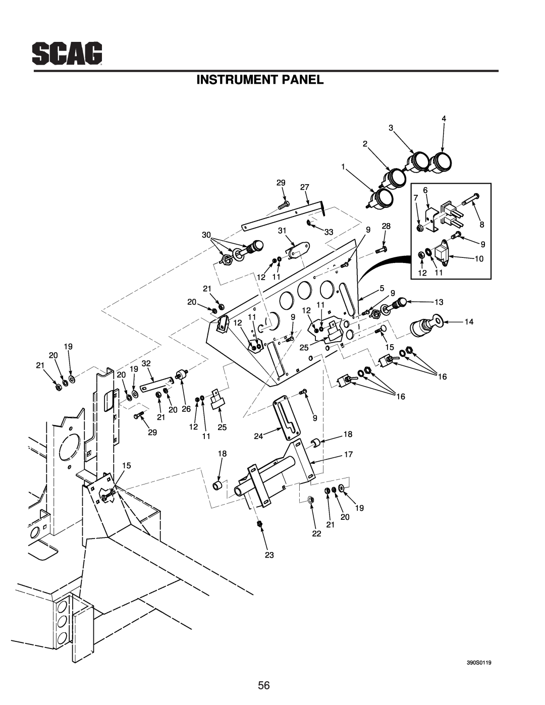 Scag Power Equipment MAG manual Instrument Panel, 390S0119 