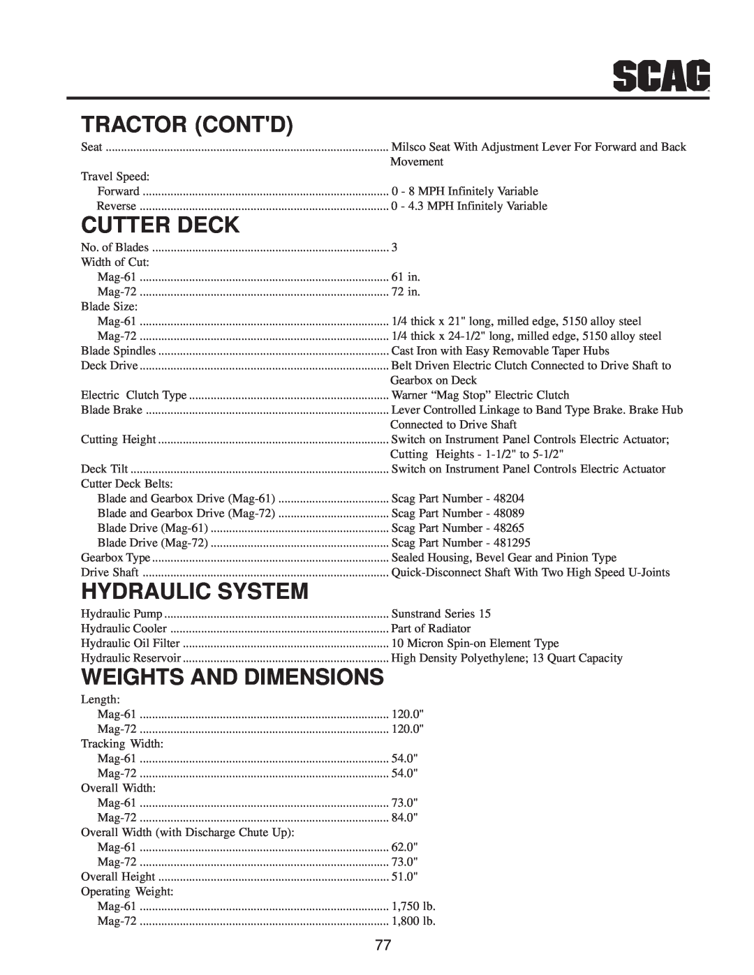 Scag Power Equipment MAG manual Tractor Contd, Cutter Deck, Hydraulic System, Weights And Dimensions 