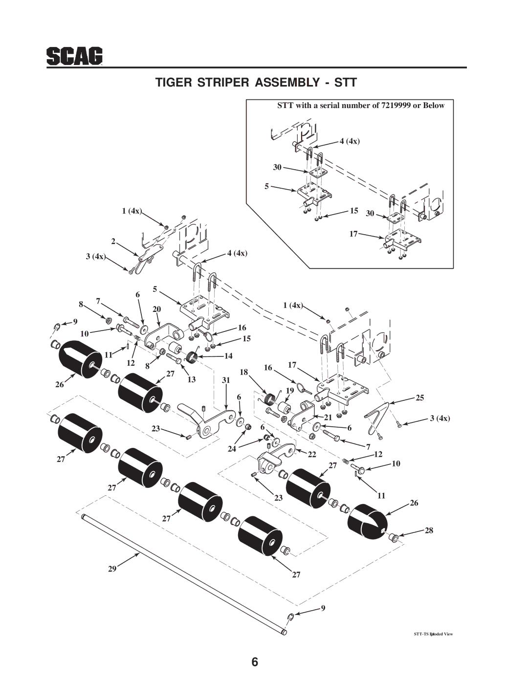 Scag Power Equipment MODEL TS operating instructions Tiger Striper Assembly STT 