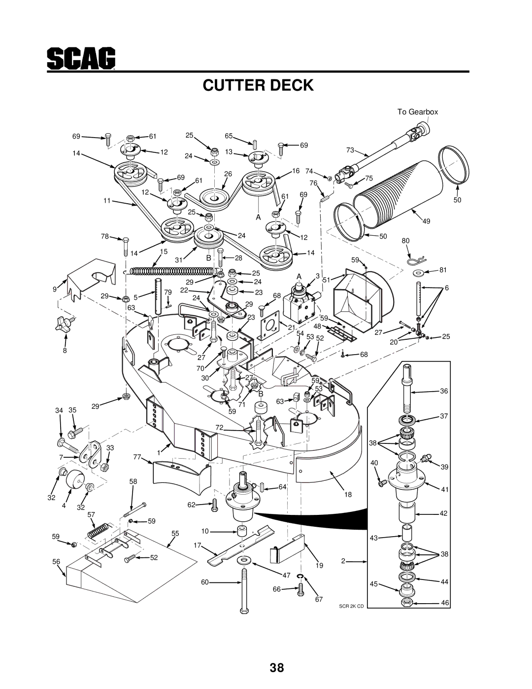 Scag Power Equipment SCR manual Cutter Deck 