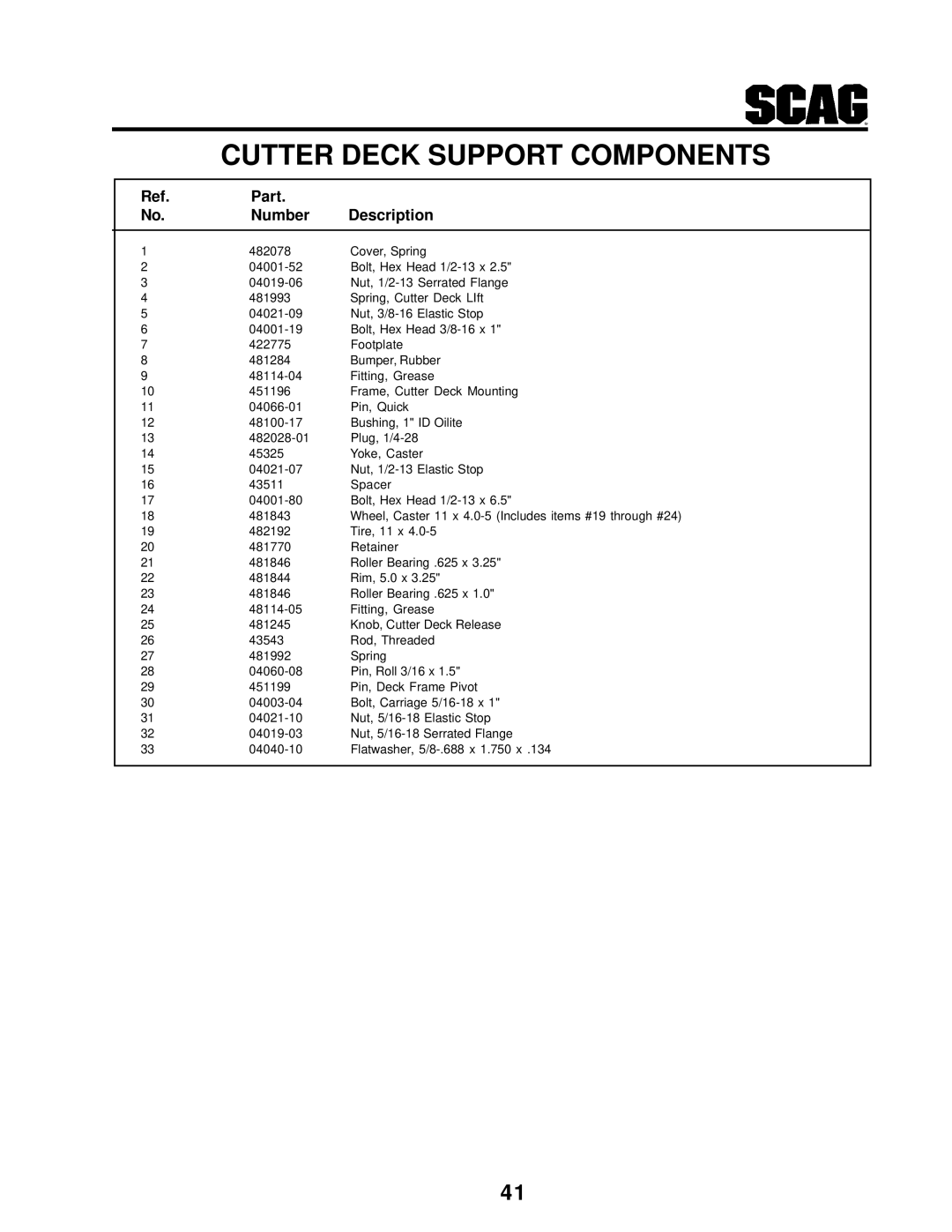 Scag Power Equipment SCR manual Cutter Deck Support Components 