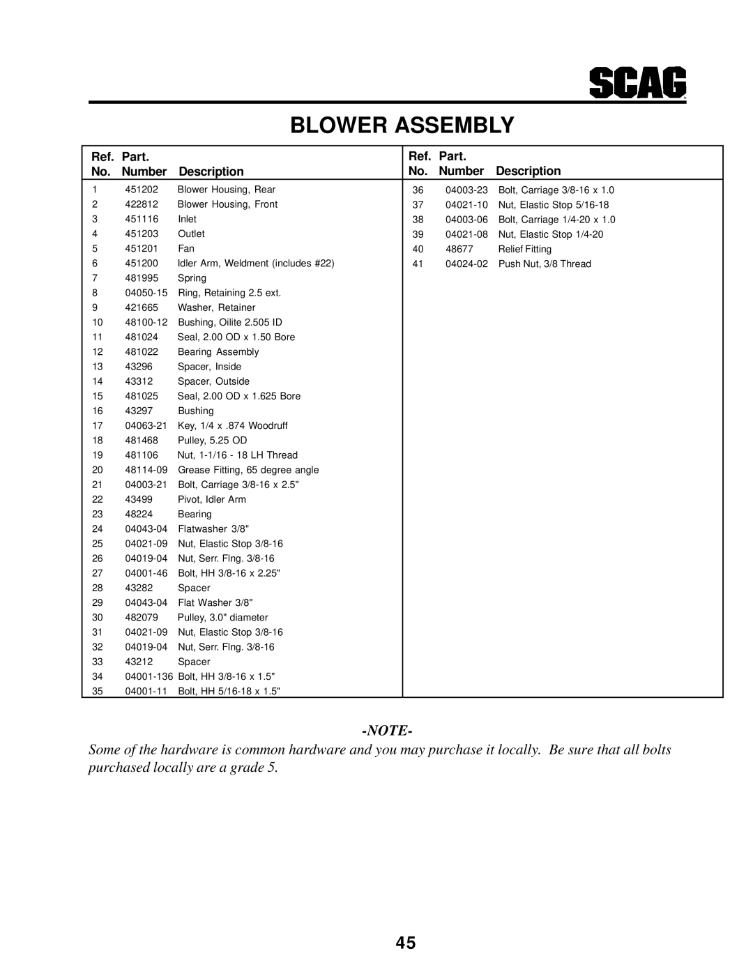 Scag Power Equipment SCR manual Blower Assembly 