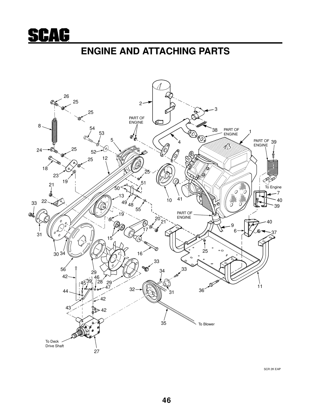 Scag Power Equipment SCR manual Engine and Attaching Parts 