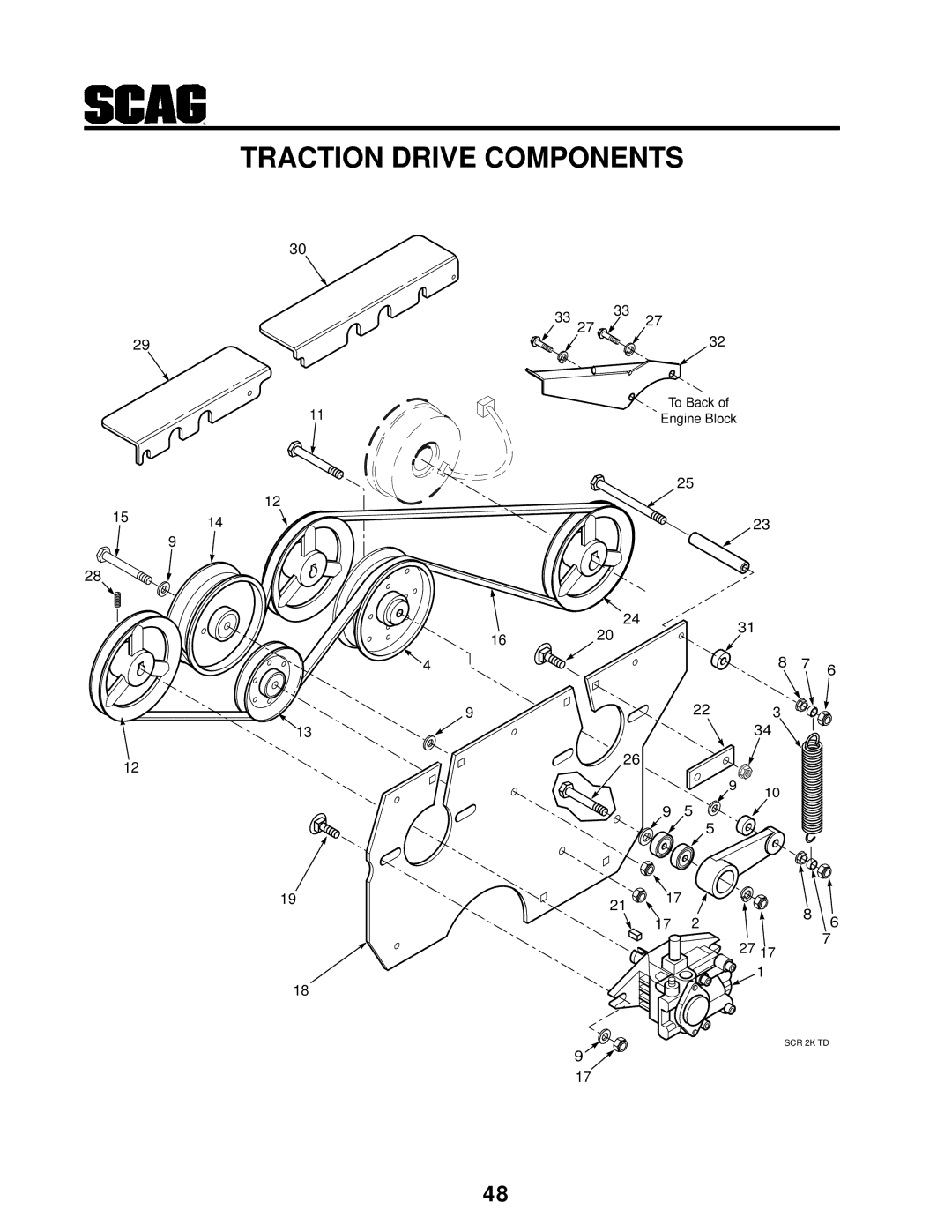 Scag Power Equipment SCR manual Traction Drive Components 