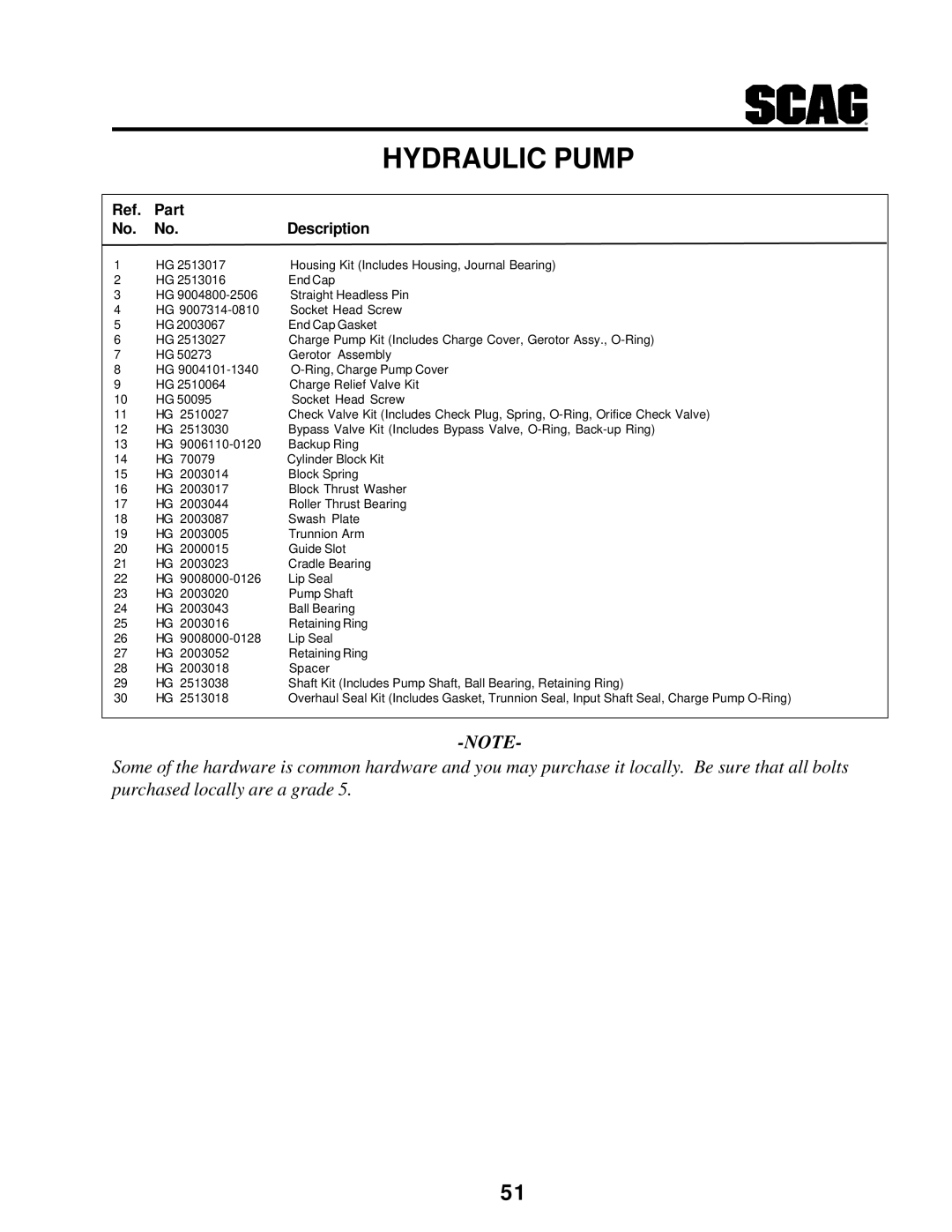 Scag Power Equipment SCR manual Housing Kit Includes Housing, Journal Bearing 