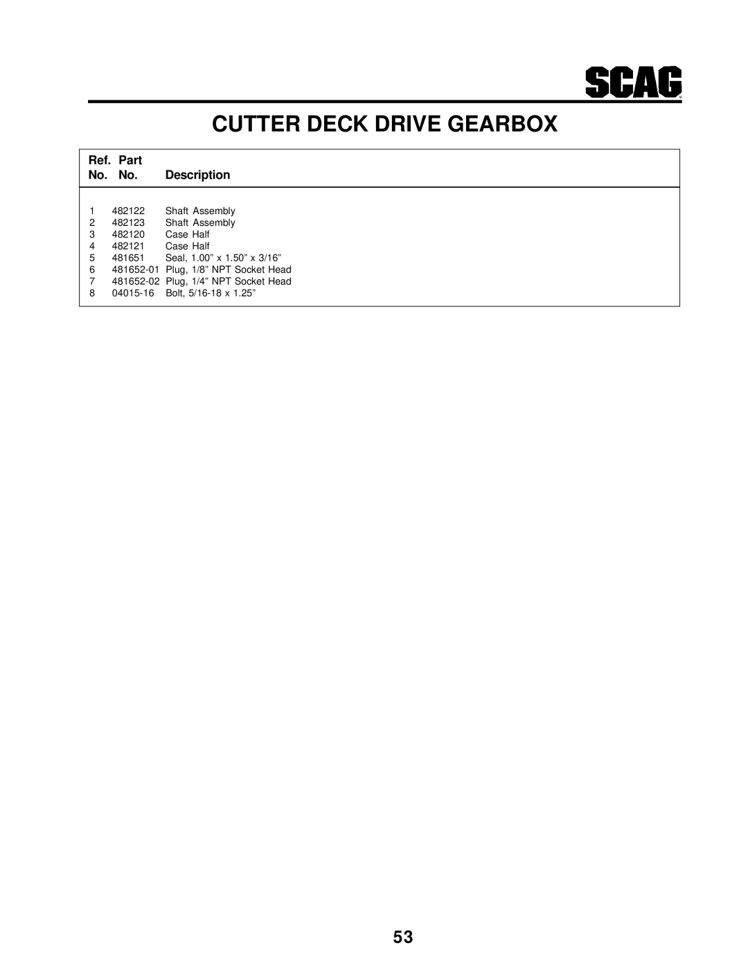 Scag Power Equipment SCR manual Ref. Part No. No. Description 