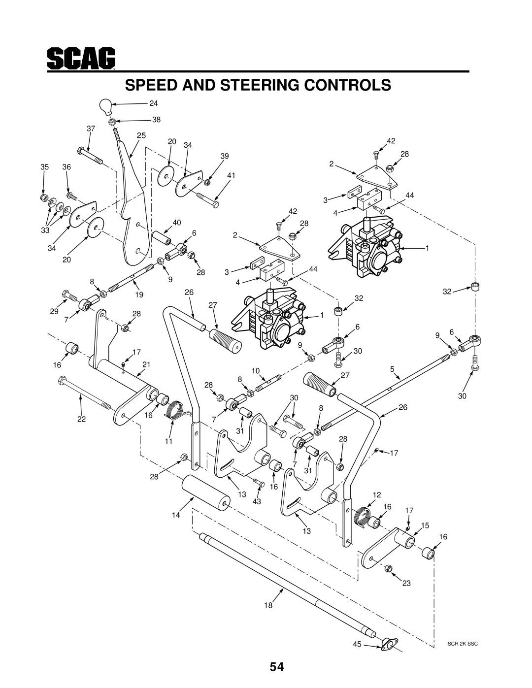 Scag Power Equipment SCR manual Speed and Steering Controls 