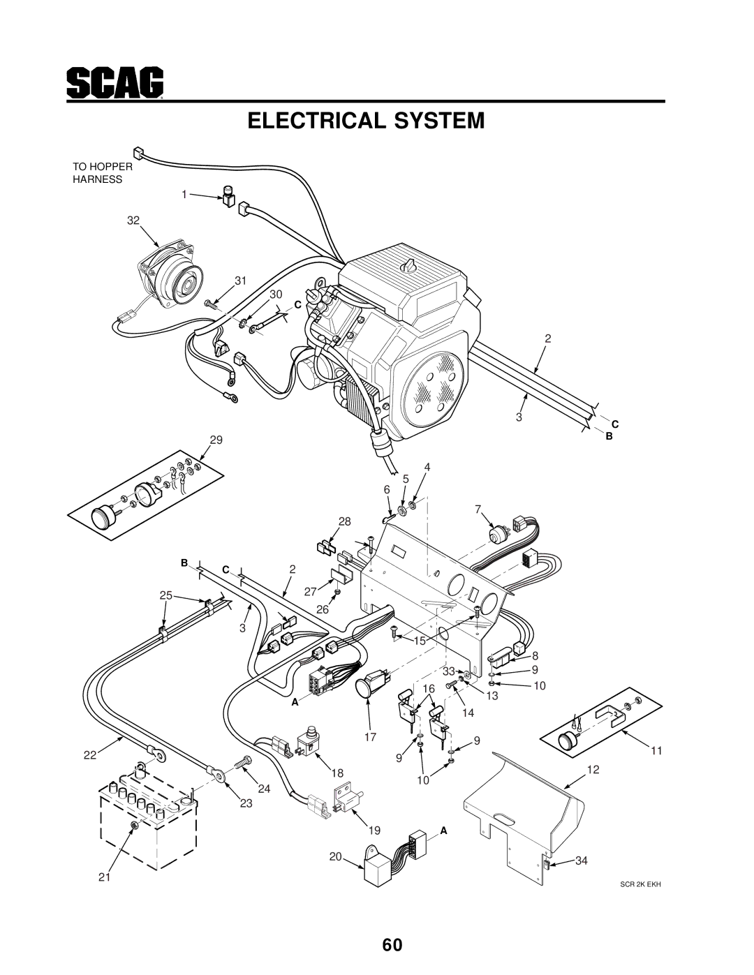 Scag Power Equipment SCR manual Electrical System 