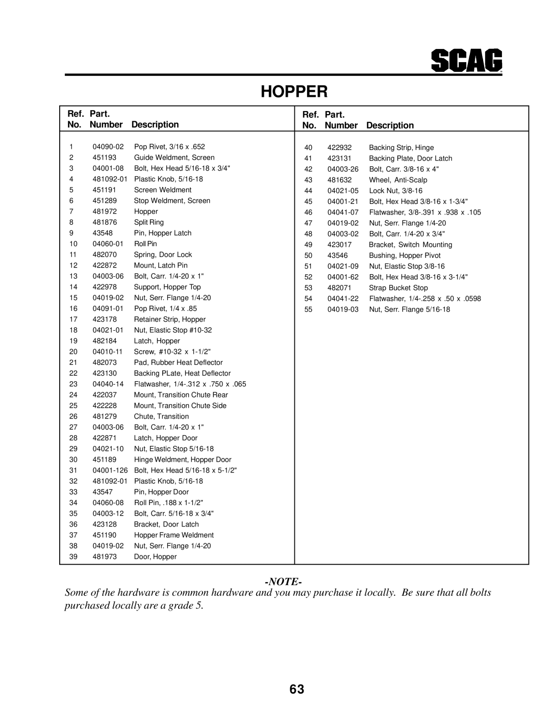 Scag Power Equipment SCR manual Hopper 