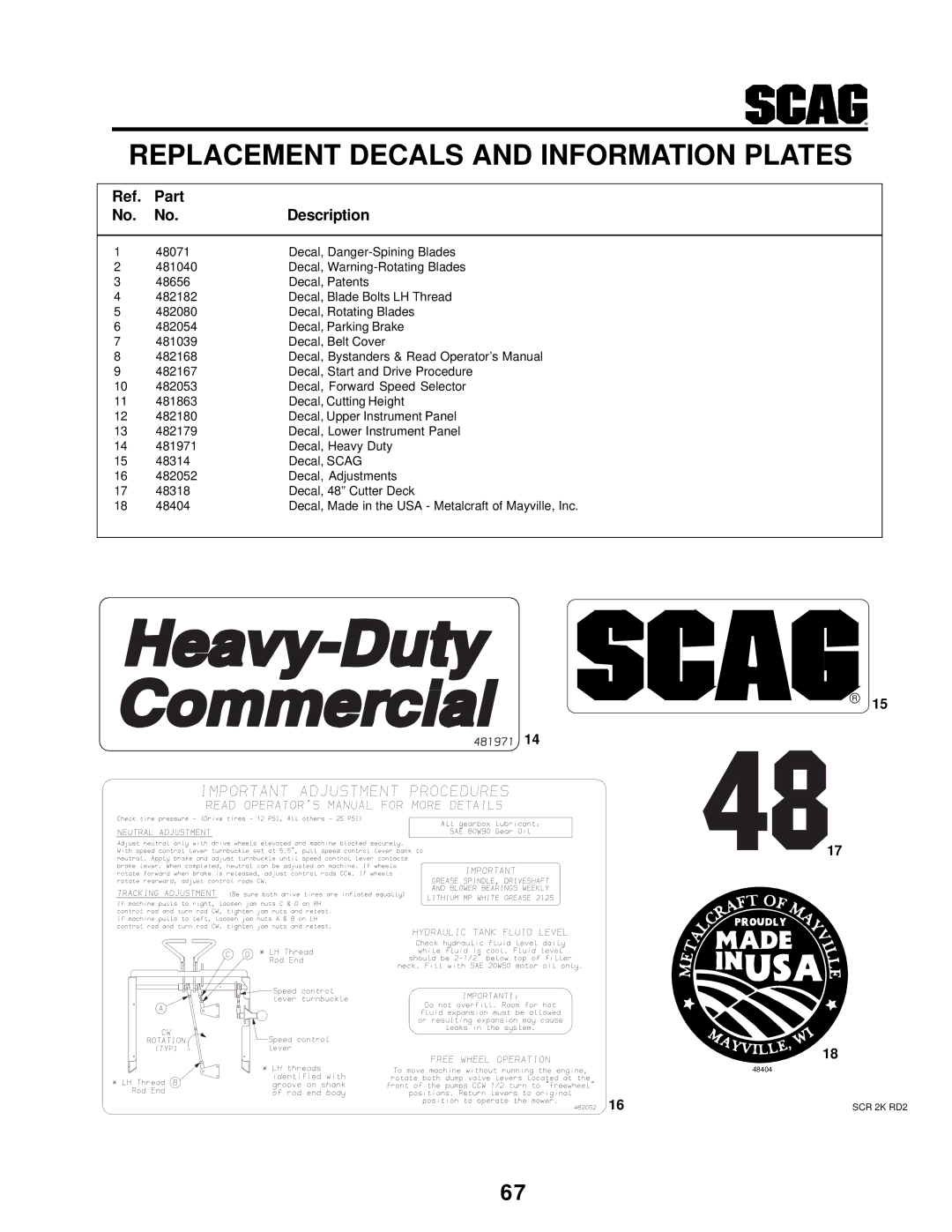 Scag Power Equipment manual SCR 2K RD2 