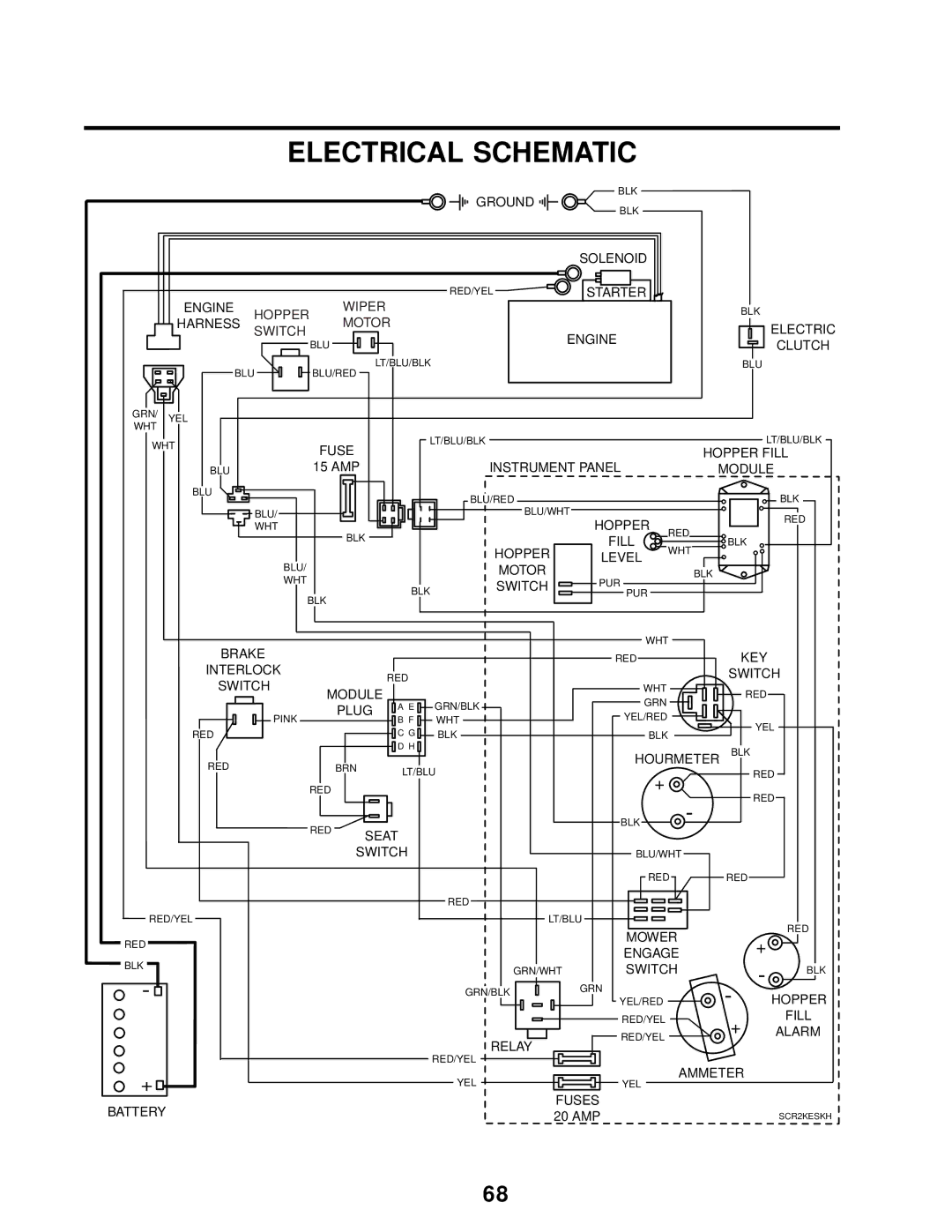 Scag Power Equipment SCR manual Electrical Schematic 