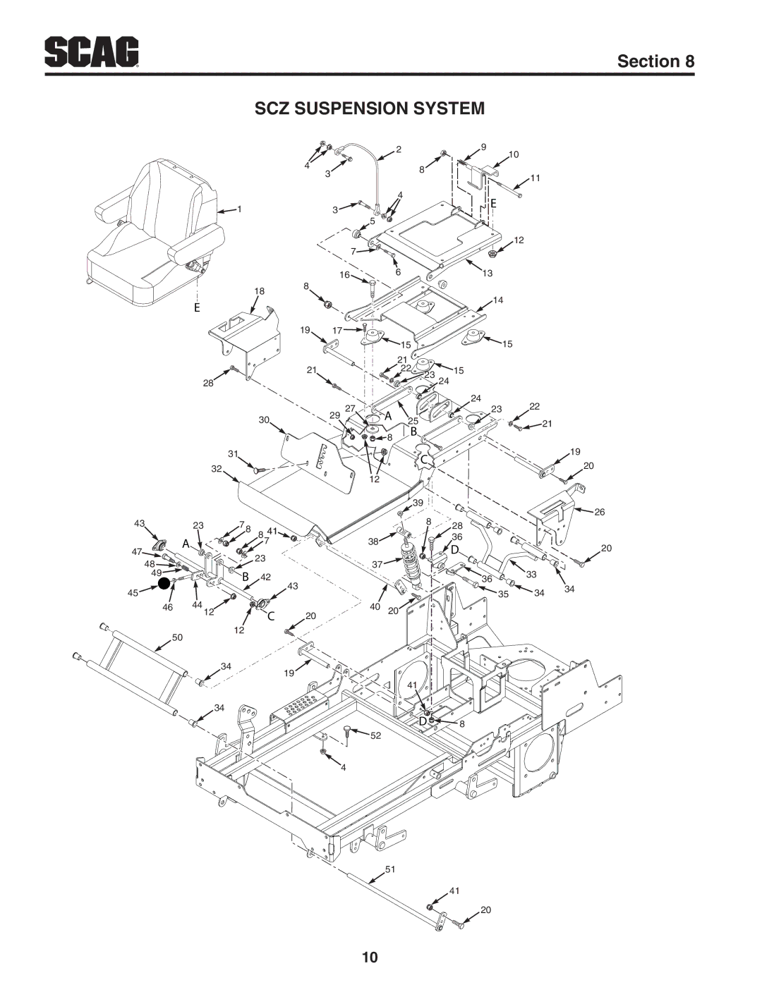 Scag Power Equipment manual SCZ Suspension System 