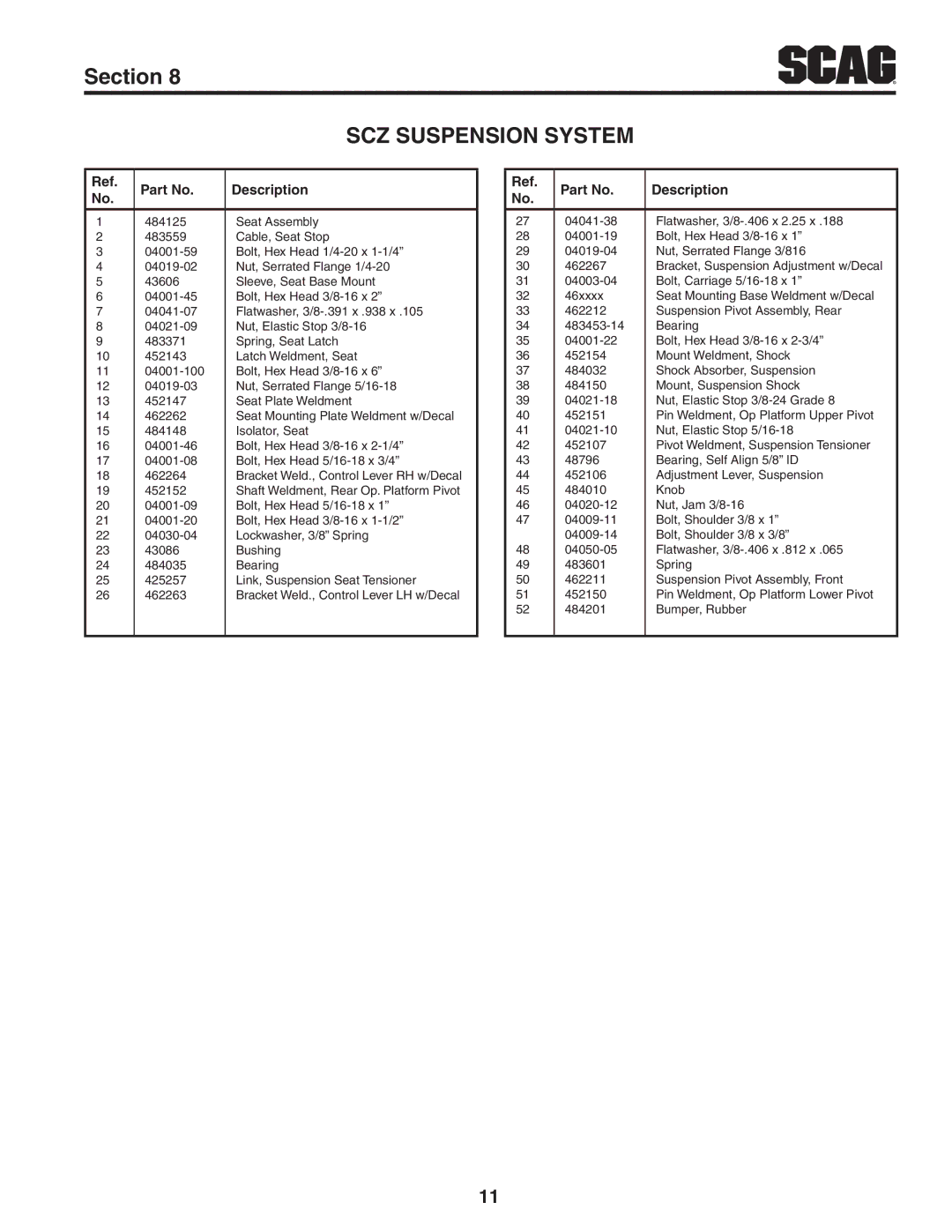 Scag Power Equipment SCZ manual Bracket, Suspension Adjustment w/Decal 