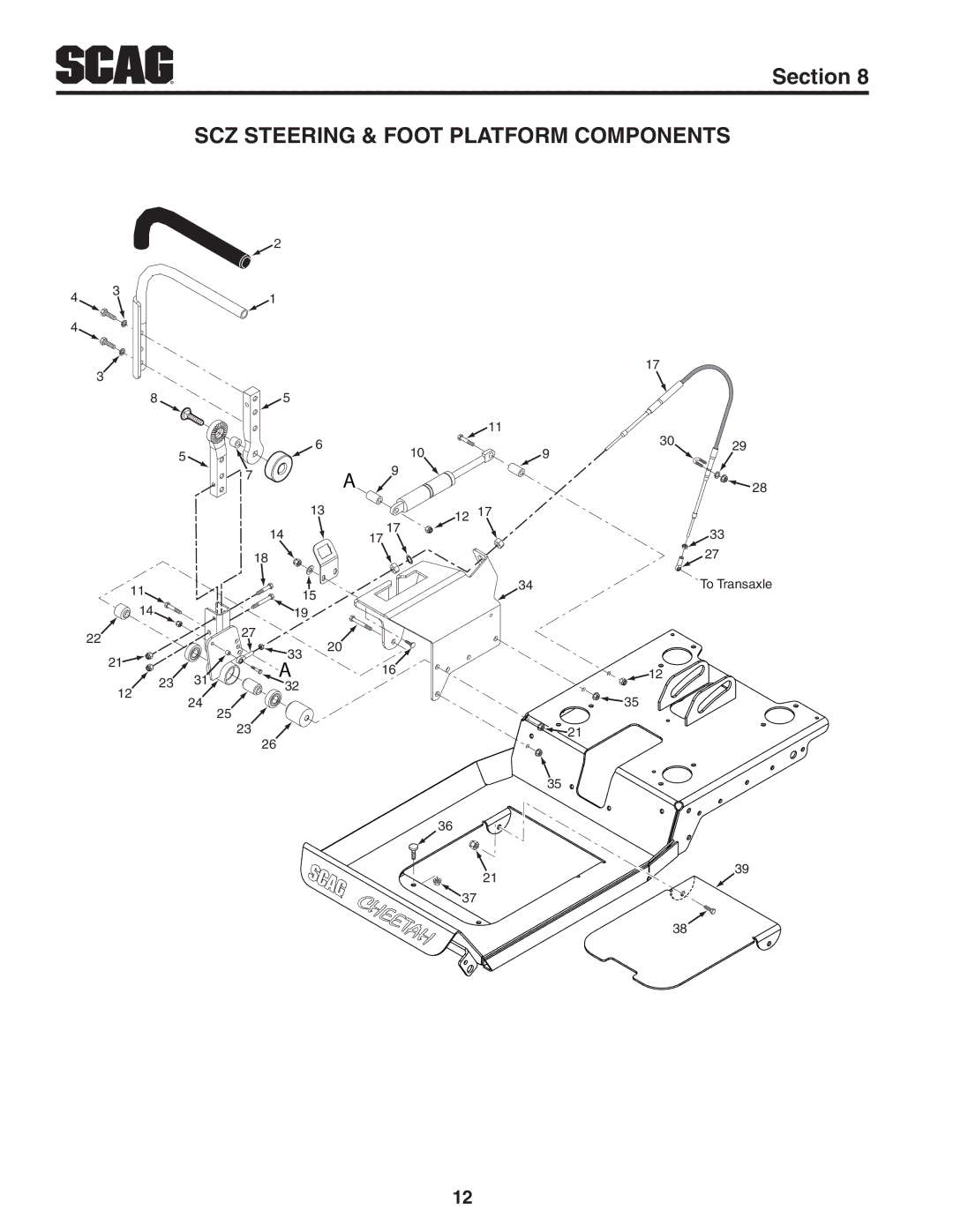 Scag Power Equipment manual SCZ Steering & Foot Platform Components 