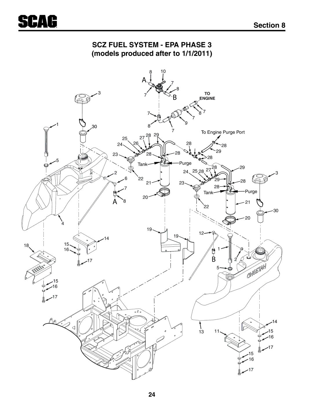 Scag Power Equipment SCZ manual To Engine Purge Port Tank 25 28 27 